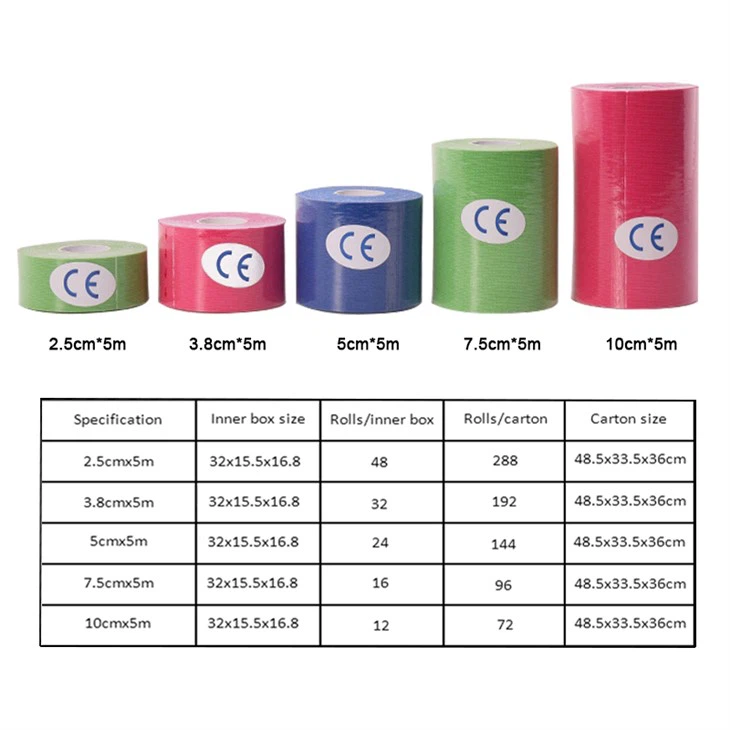 kinesiology therapeutic tape